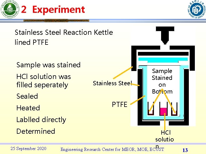 2 Experiment Stainless Steel Reaction Kettle lined PTFE Sample was stained HCl solution was
