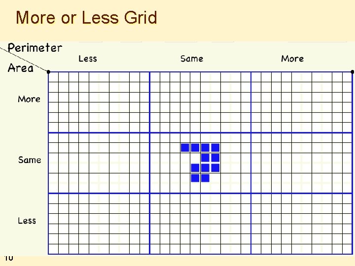 More or Less Grid 10 