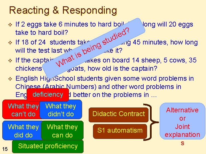 Reacting & Responding v v If 2 eggs take 6 minutes to hard boil,