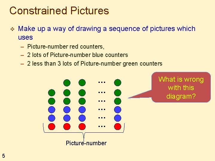 Constrained Pictures v Make up a way of drawing a sequence of pictures which