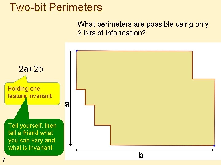 Two-bit Perimeters What perimeters are possible using only 2 bits of information? 2 a+2