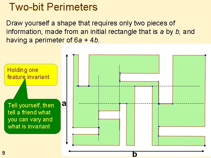 Two-bit Perimeters Draw yourself a shape that requires only two pieces of information, made