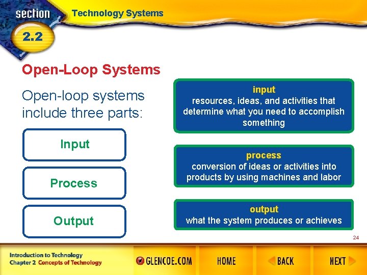 Technology Systems 2. 2 Open-Loop Systems Open-loop systems include three parts: Input Process Output