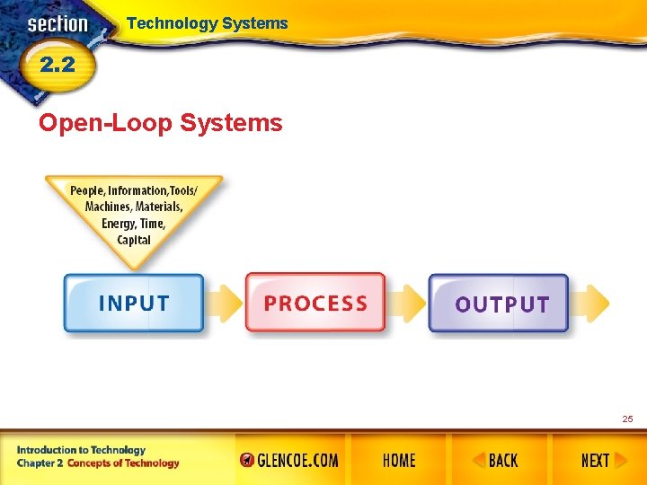 Technology Systems 2. 2 Open-Loop Systems 25 