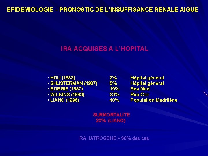 EPIDEMIOLOGIE – PRONOSTIC DE L’INSUFFISANCE RENALE AIGUE IRA ACQUISES A L’HOPITAL • HOU (1983)