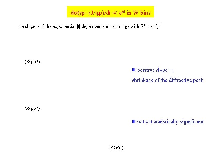 Recent Quarkonia Results And Prospects From Hera A