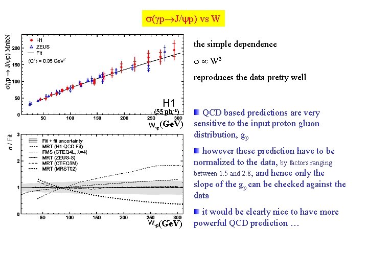 Recent Quarkonia Results And Prospects From Hera A