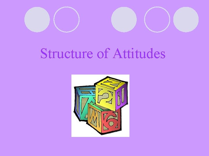 Structure of Attitudes 