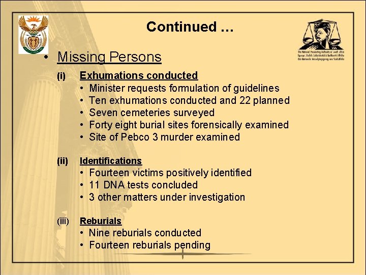 Continued … • Missing Persons (i) Exhumations conducted • Minister requests formulation of guidelines