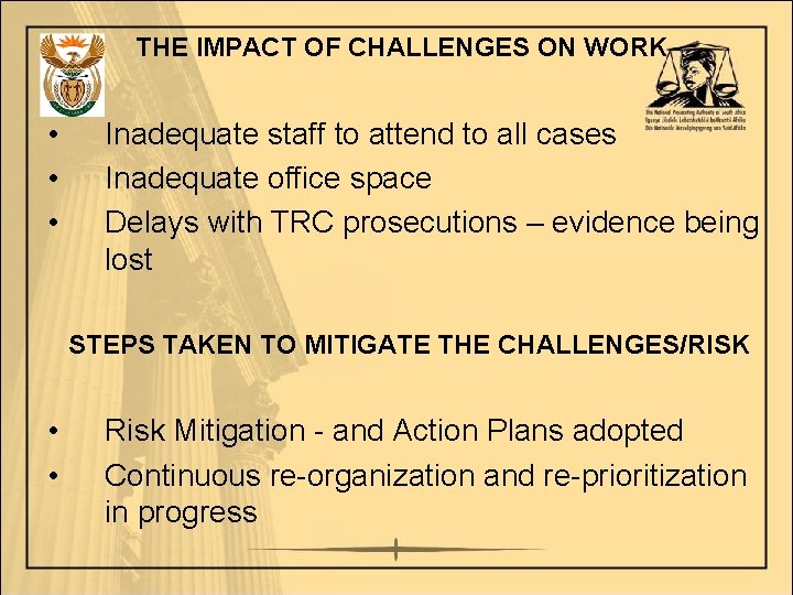 THE IMPACT OF CHALLENGES ON WORK • • • Inadequate staff to attend to