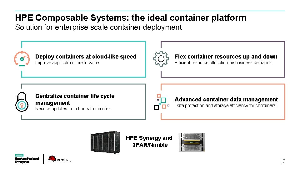 HPE Composable Systems: the ideal container platform Solution for enterprise scale container deployment Deploy
