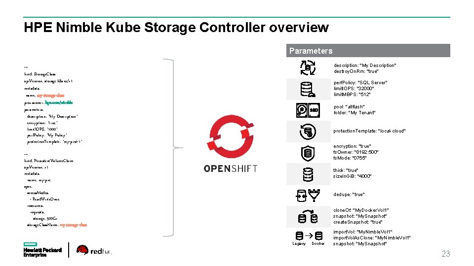 HPE Nimble Kube Storage Controller overview Features Parameters Lifecycle description: "My Description" Highly-available, volume