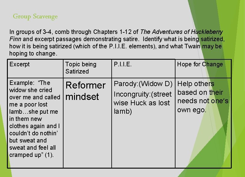 Group Scavenge In groups of 3 -4, comb through Chapters 1 -12 of The