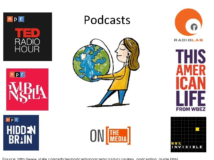 Podcasts Podcasts