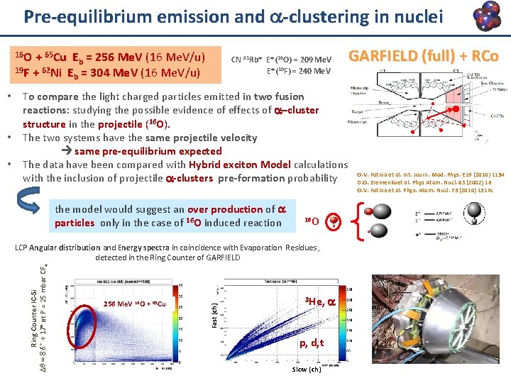 Pre-equilibrium emission and a-clustering in nuclei 16 O + 65 Cu Eb = 256