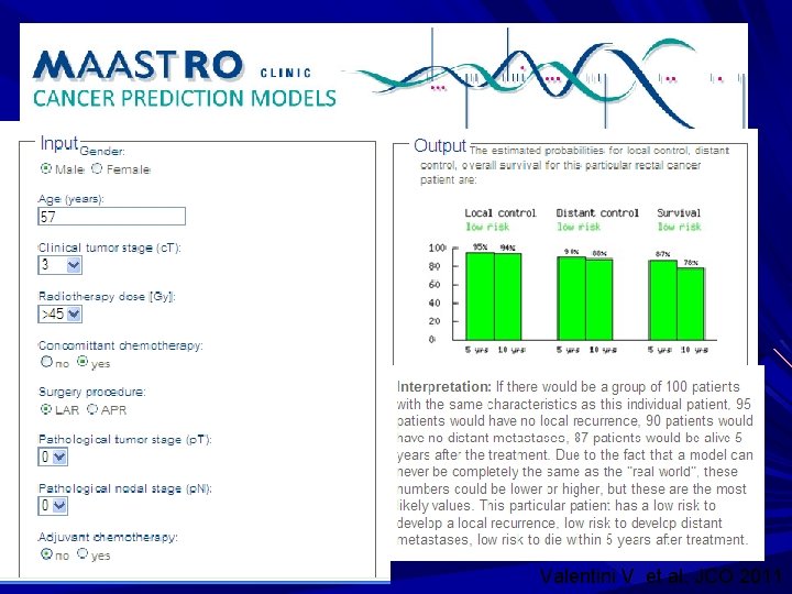Valentini V et al. JCO 2011 