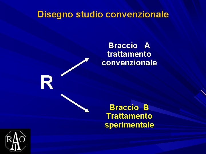 Disegno studio convenzionale Braccio A trattamento convenzionale R Braccio B Trattamento sperimentale 