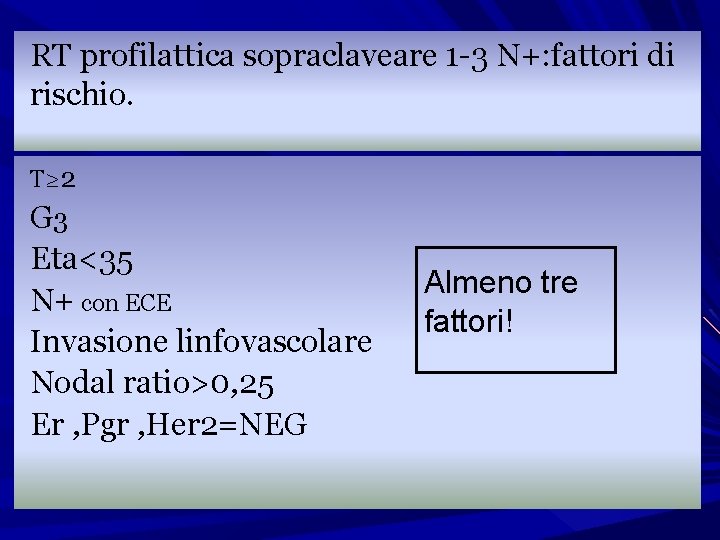 RT profilattica sopraclaveare 1 -3 N+: fattori di rischio. T≥ 2 G 3 Eta<35