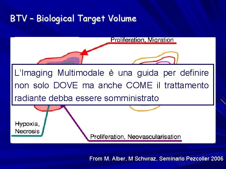 BTV – Biological Target Volume L’Imaging Multimodale è una guida per definire non solo