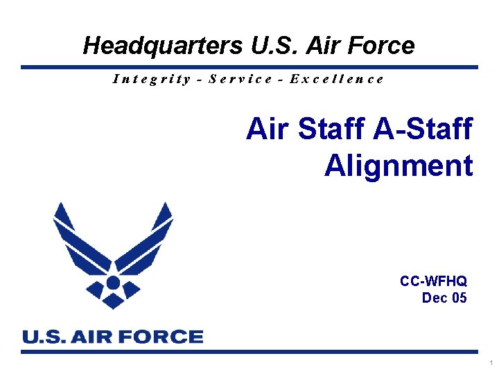 Headquarters U. S. Air Force Integrity - Service - Excellence Air Staff A-Staff Alignment