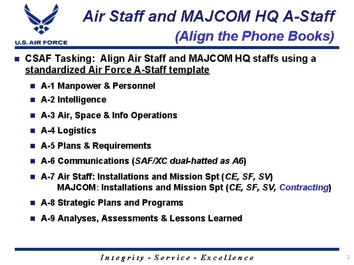 Air Staff and MAJCOM HQ A-Staff (Align the Phone Books) n CSAF Tasking: Align