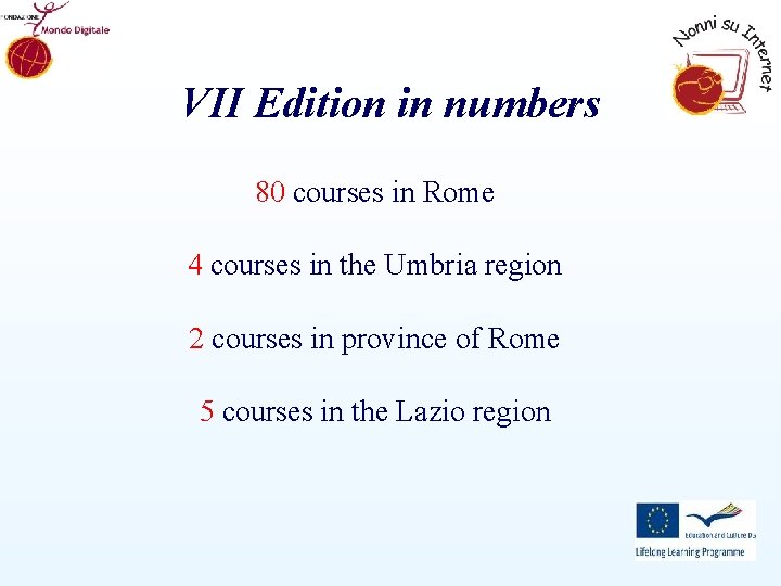 VII Edition in numbers 80 courses in Rome 4 courses in the Umbria region