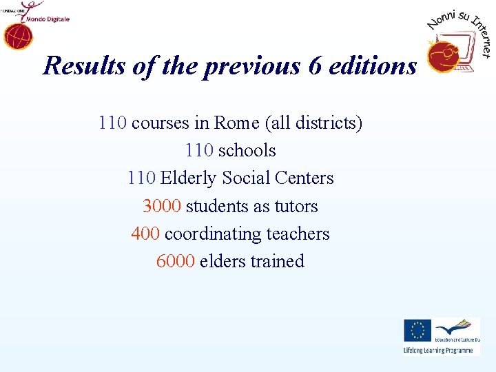 Results of the previous 6 editions 110 courses in Rome (all districts) 110 schools