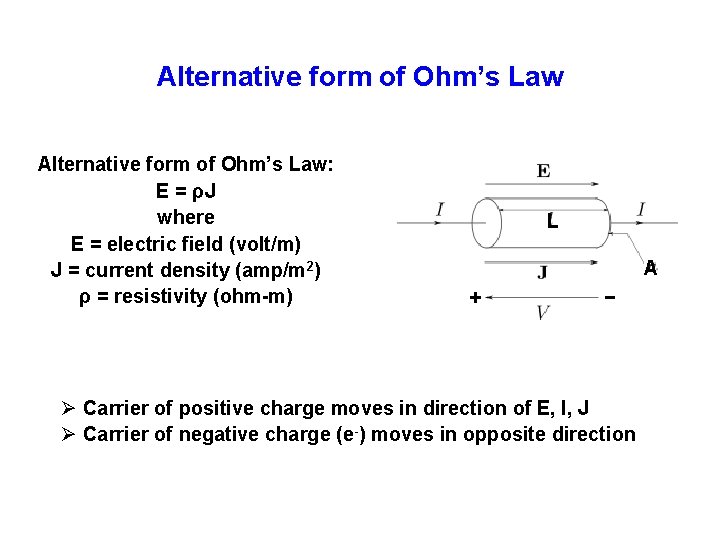 Alternative form of Ohm’s Law: E = ρJ where E = electric field (volt/m)