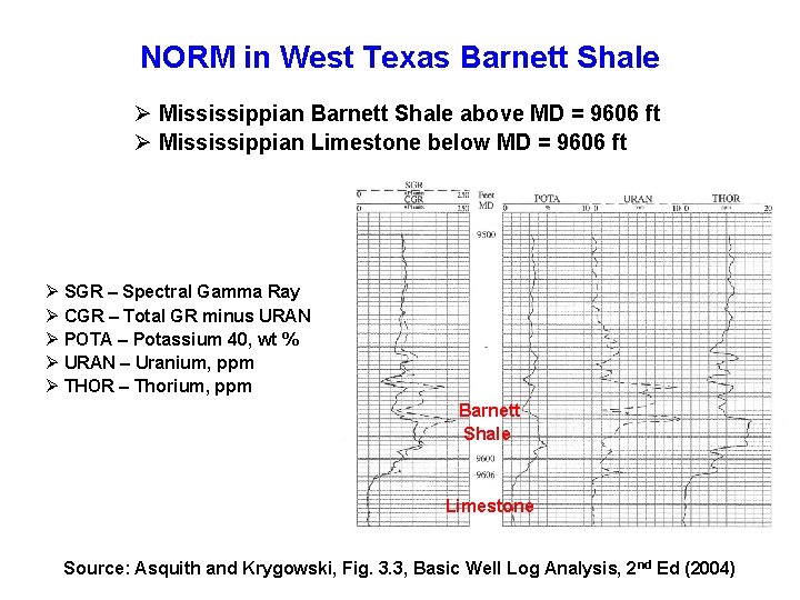 NORM in West Texas Barnett Shale Ø Mississippian Barnett Shale above MD = 9606