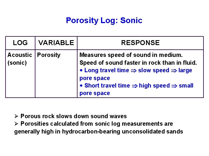 Porosity Log: Sonic LOG VARIABLE Acoustic Porosity (sonic) RESPONSE Measures speed of sound in