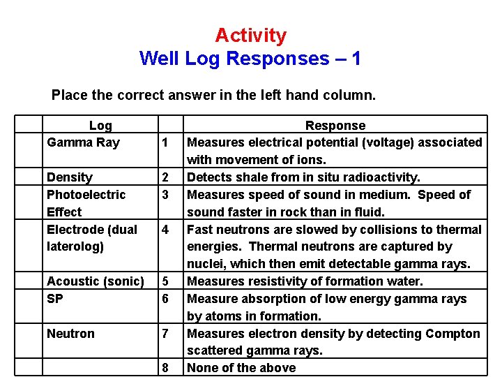 Activity Well Log Responses – 1 Place the correct answer in the left hand