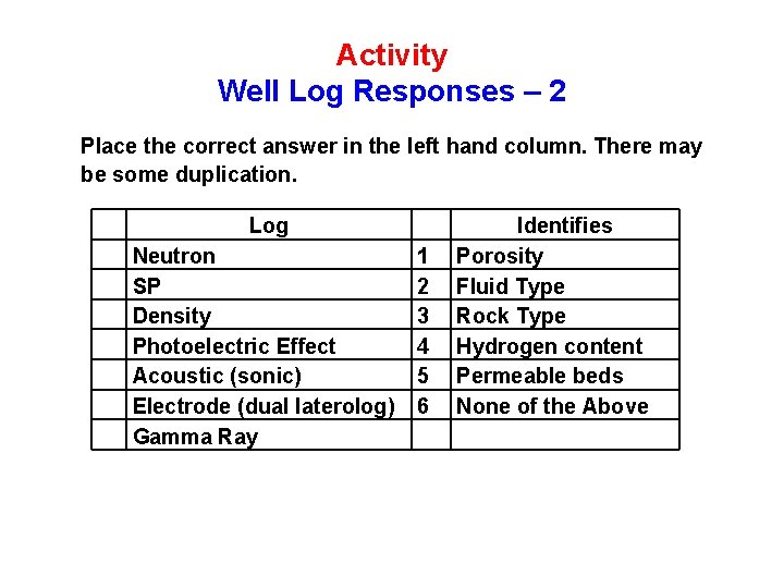 Activity Well Log Responses – 2 Place the correct answer in the left hand