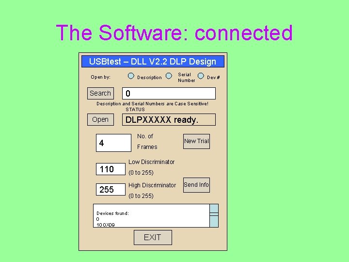 The Software: connected USBtest – DLL V 2. 2 DLP Design Open by: Search