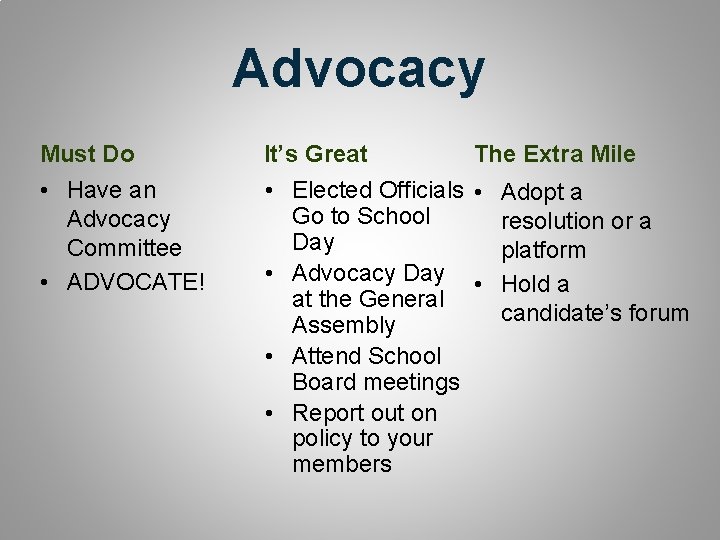 Advocacy Must Do • Have an Advocacy Committee • ADVOCATE! It’s Great The Extra