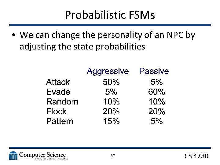 Probabilistic FSMs • We can change the personality of an NPC by adjusting the