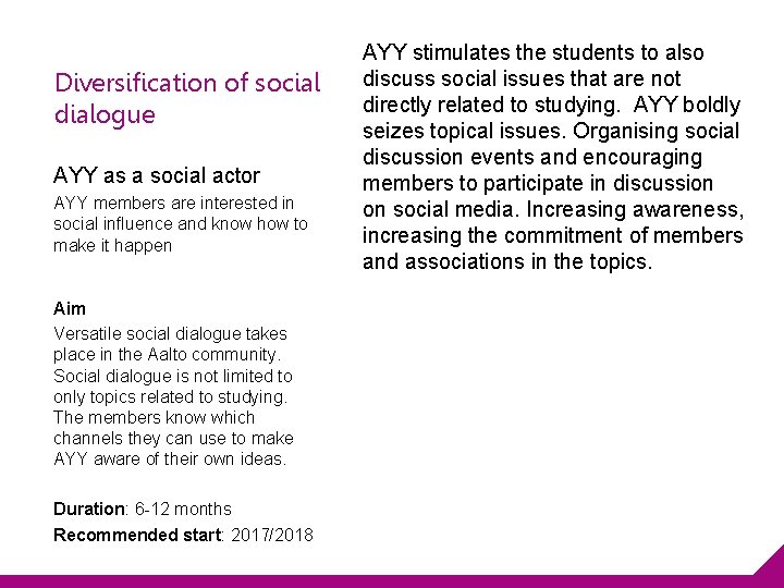 Diversification of social dialogue AYY as a social actor AYY members are interested in