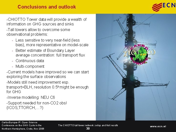 Conclusions and outlook -CHIOTTO Tower data will provide a wealth of information on GHG