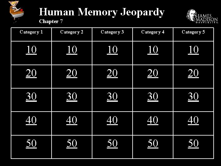 Human Memory Jeopardy Chapter 7 Category 1 Category 2 Category 3 Category 4 Category