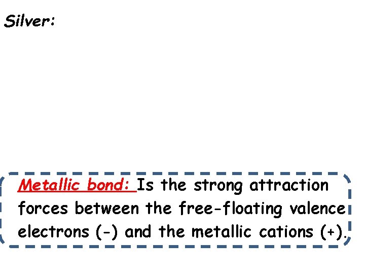 Silver: Metallic bond: Is the strong attraction forces between the free-floating valence electrons (-)