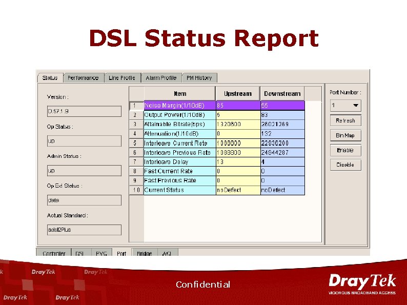 DSL Status Report Confidential 