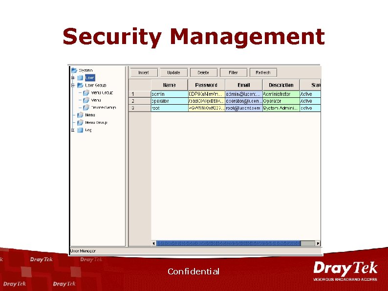 Security Management Confidential 