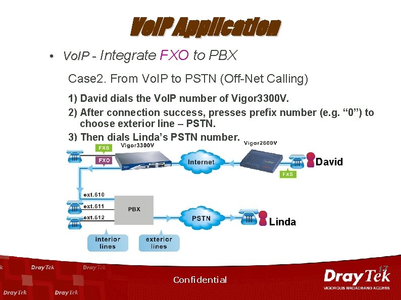 Vo. IP Application • Vo. IP - Integrate FXO to PBX Case 2. From