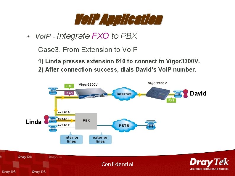 Vo. IP Application • Vo. IP - Integrate FXO to PBX Case 3. From