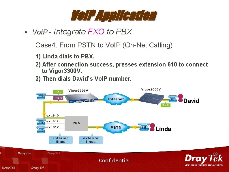 Vo. IP Application • Vo. IP - Integrate FXO to PBX Case 4. From