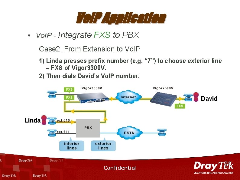 Vo. IP Application • Vo. IP - Integrate FXS to PBX Case 2. From