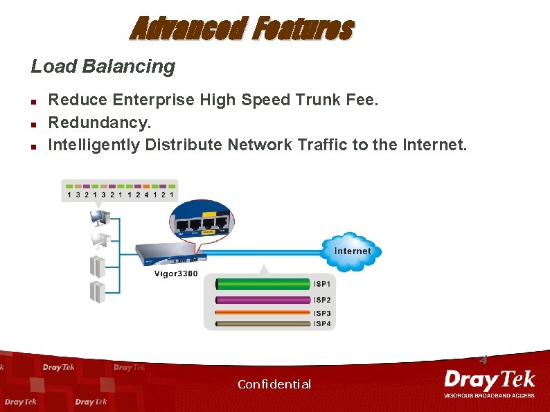 Advanced Features Load Balancing n n n Reduce Enterprise High Speed Trunk Fee. Redundancy.