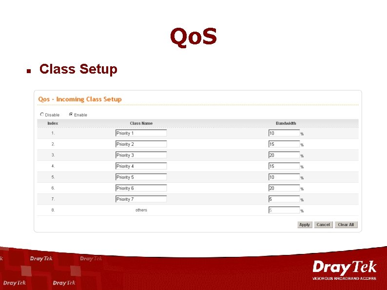 Qo. S n Class Setup 