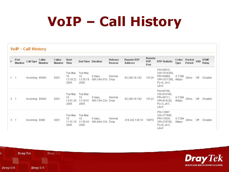 Vo. IP – Call History 