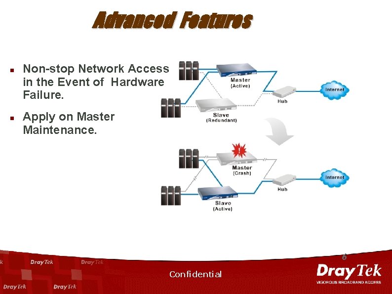 Advanced Features n n Non-stop Network Access in the Event of Hardware Failure. Apply