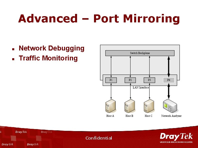 Advanced – Port Mirroring n n Network Debugging Traffic Monitoring Confidential 